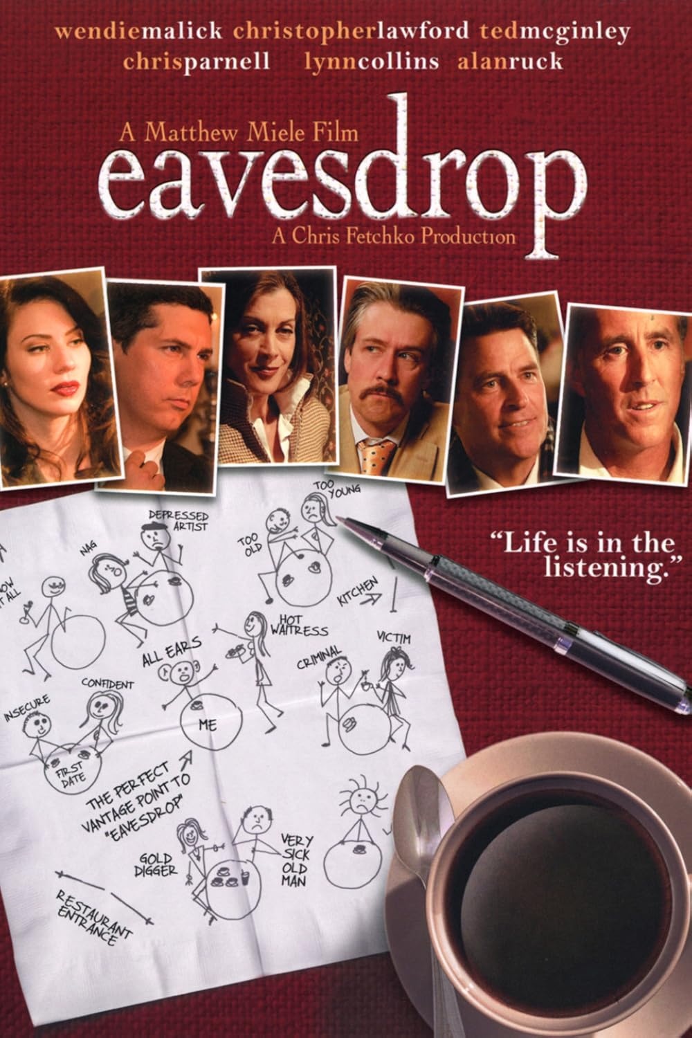 Eavesdrop poster